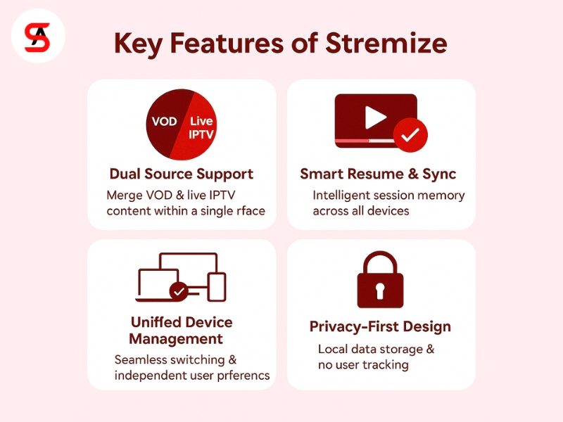 Key Features of StremizeKey Features of Stremize