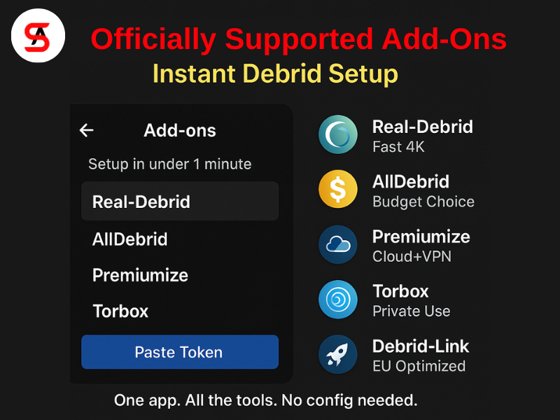 Officially Supported Add-Ons