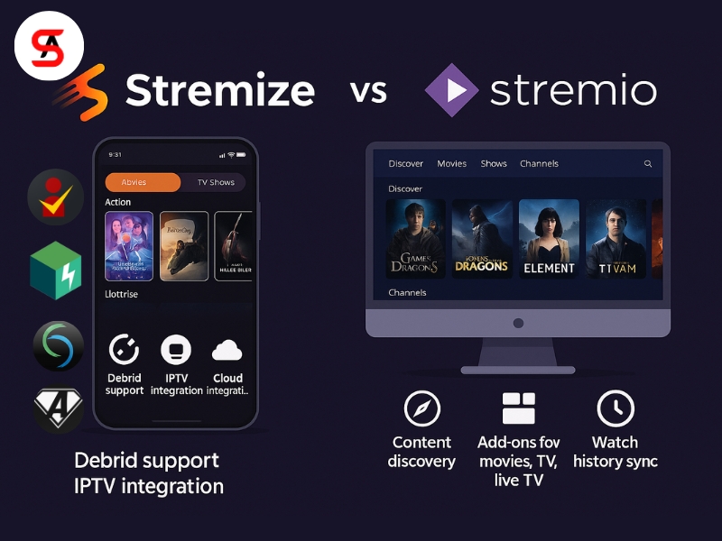 Overview_ What Are Stremize and Stremio