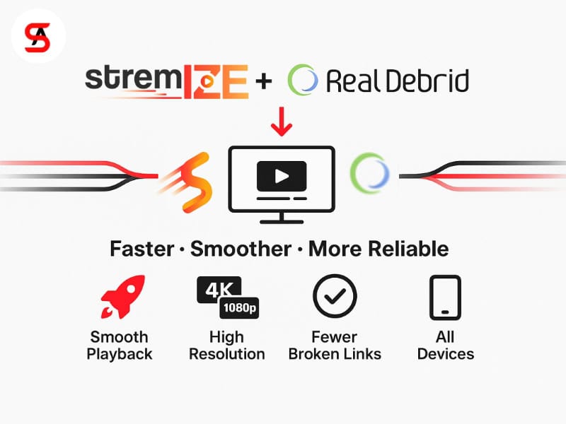 Combine Stremize with Real Debrid