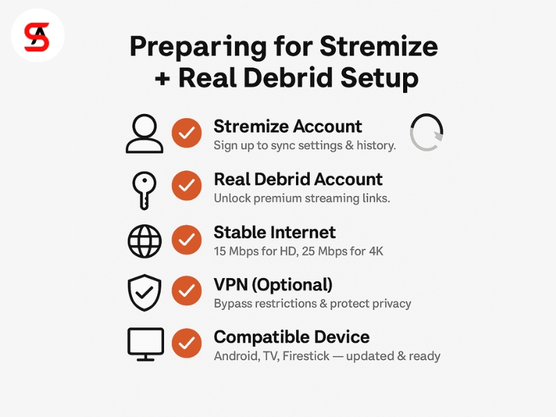 Preparing for the Setup Stremize with Real Debrid