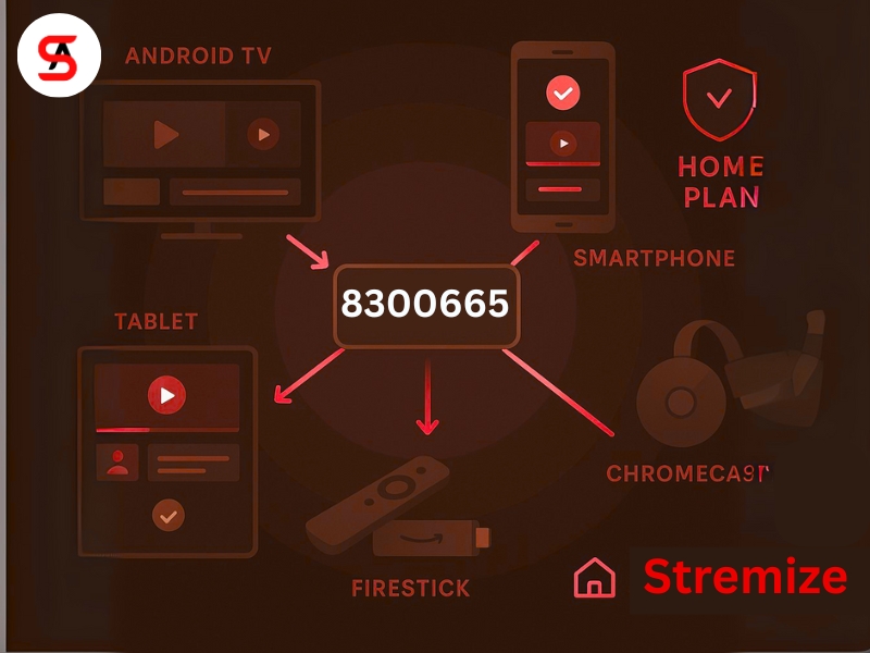 Stremize supported devices