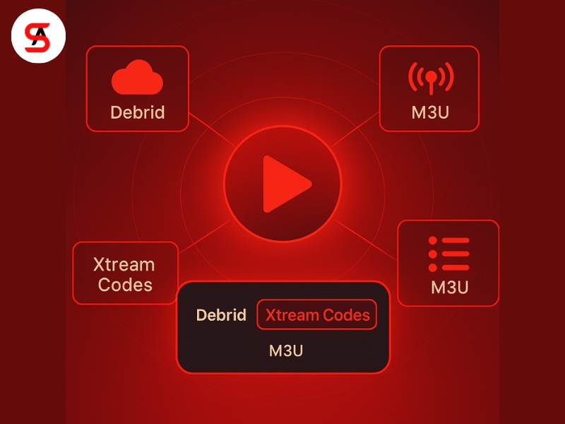 Stremize supports switching between Real-Debrid, IPTV, and M3U links in one unified interface