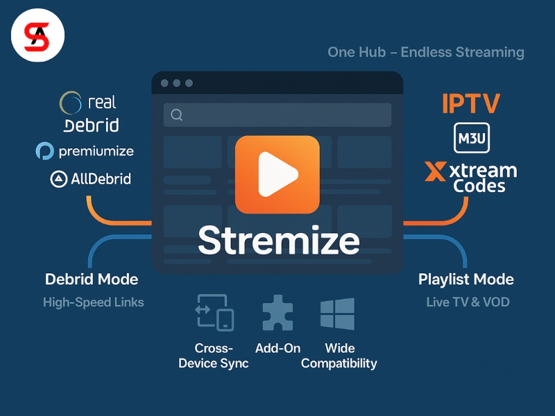What is Stremize